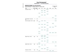 Programma Vue Purmerend 15 t/m 21 oktober