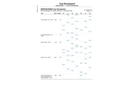 Programma Vue Purmerend van 29 oktober t/m 4 november