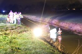 Twee auto's te water in Middenbeemster