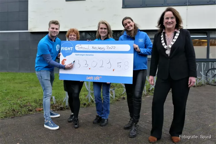 Mooie opbrengst Festival 2 Fight Cancer Purmerend | Beemster 2022