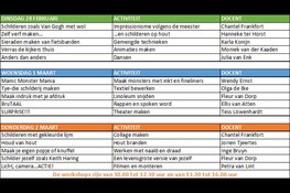 Gratis creatieve kinderworkshops tijdens PurVak in de voorjaarsvakantie