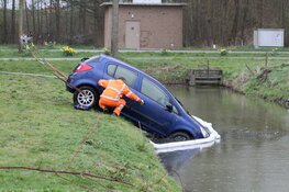 Handrem vergeten: auto te water