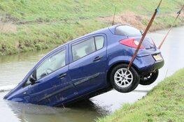 Handrem vergeten: auto te water