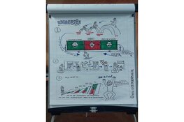 Uw eigen hypnotiseur in Purmerend