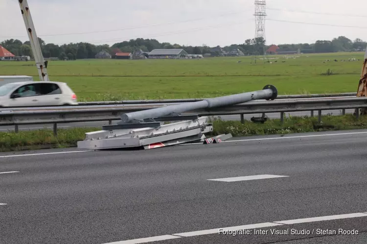 Spitsstrook-bord waait om